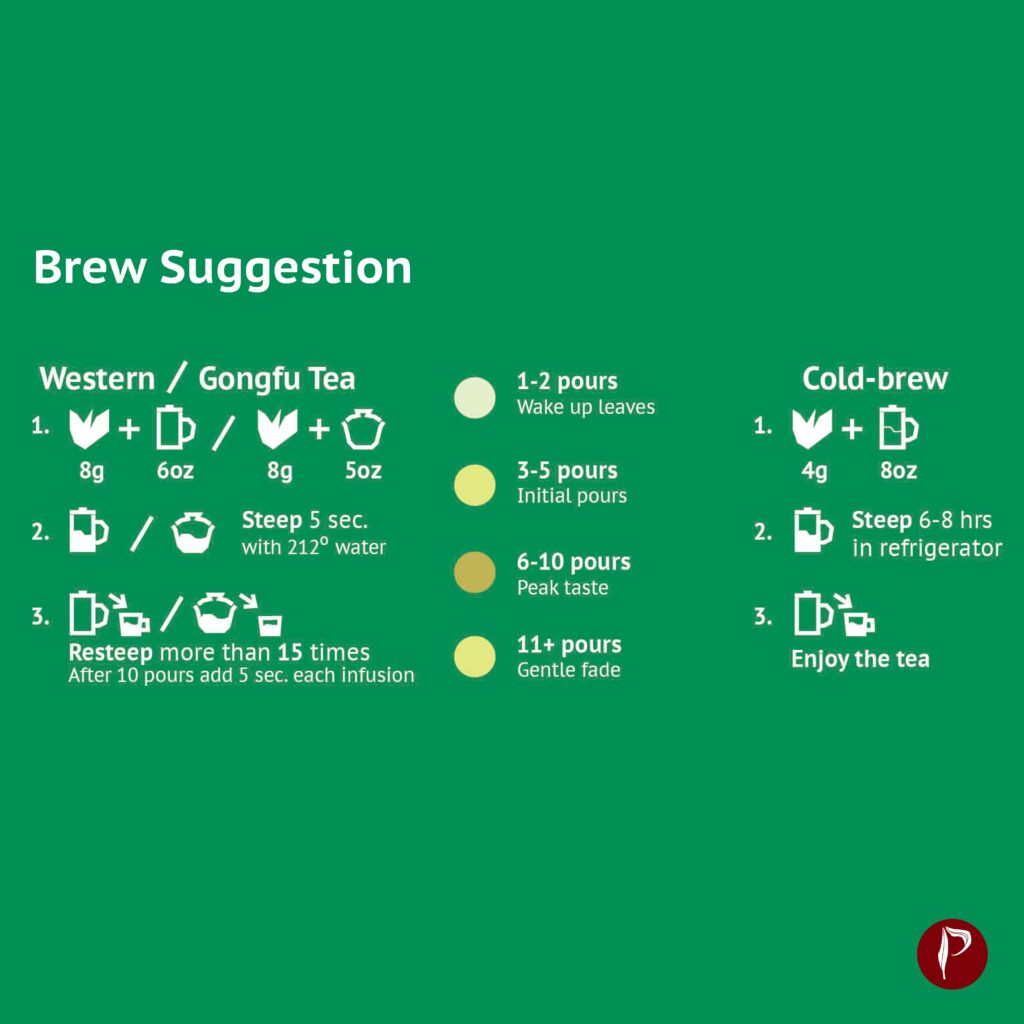 Pa Aileng Ancient Arbor Raw Puerh Brew Suggestion