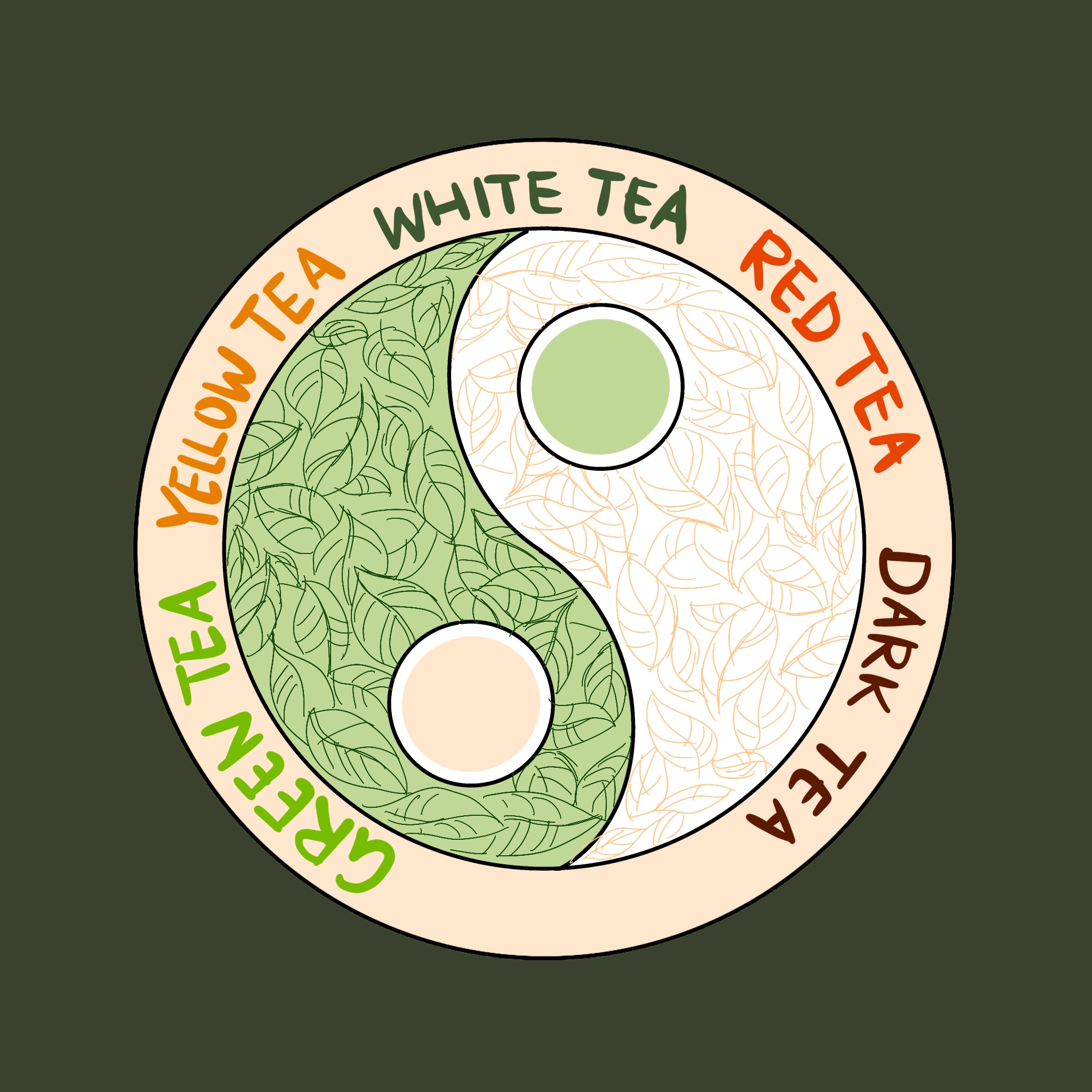 Yin Yang Approach to Aligning Your Tea with Your Body