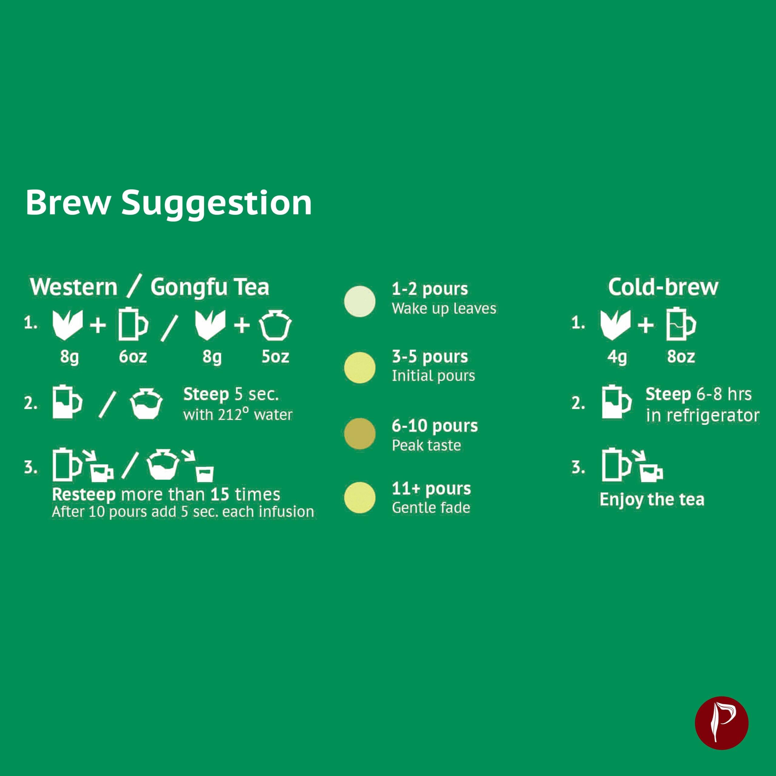 Pa Aileng Ancient Arbor Raw Puerh Brew Suggestion